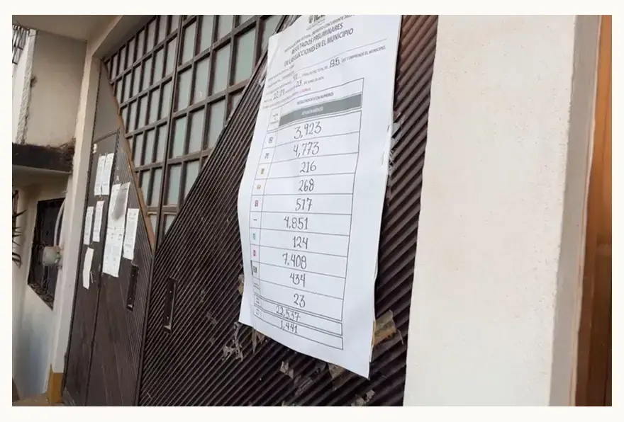 Tras el secuestro del Consejero Presidente, funcionarios abandonan el Consejo Municipal del IEE en Chignahuapan