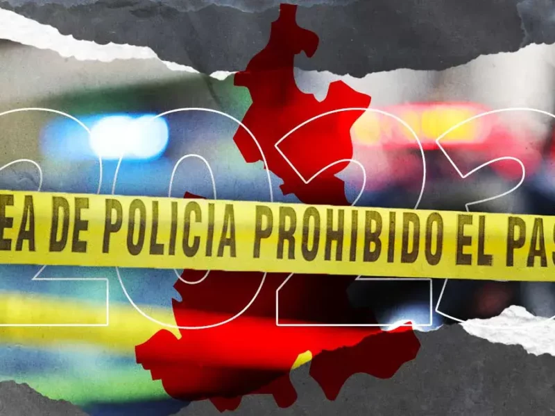 En 2023 ocurrieron más de mil asesinatos en Puebla; cifra bajó 19.8% en este sexenio 