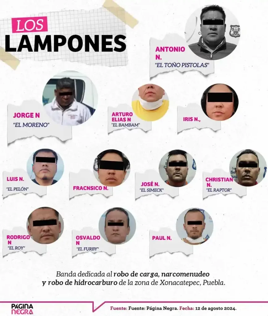 Ellos son “Los Lampones”, la banda atacada por un grupo armado en Xonacatepec, Puebla