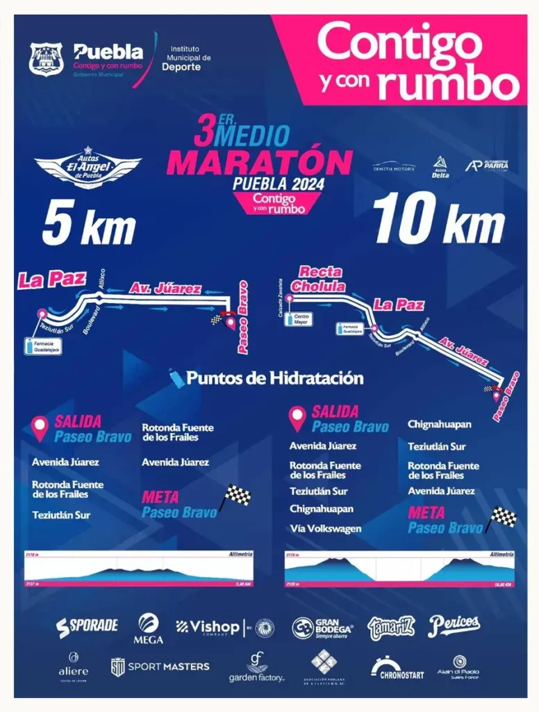 En septiembre, se realizará el Tercer Medio Maratón Puebla 2024 y tendrá nuevo recorrido