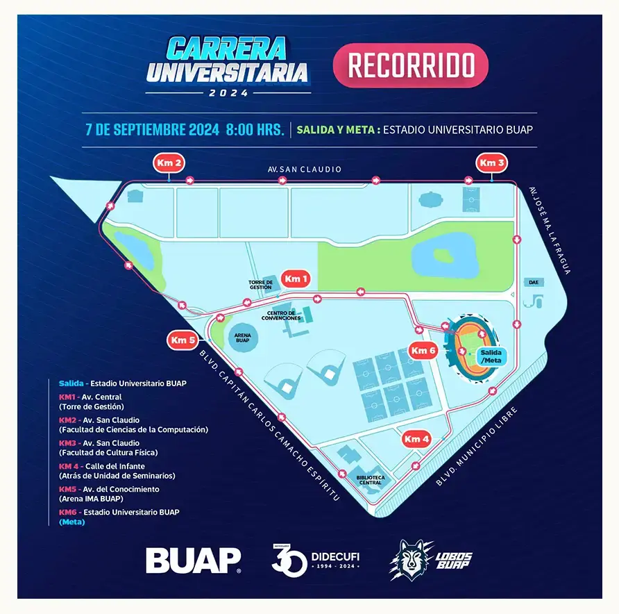 Carrera Universitaria BUAP 2024: fecha, distancia y recorrido