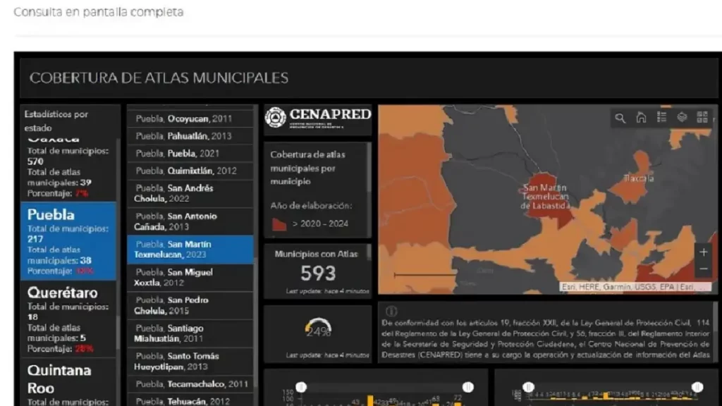 Norma Layón deja documentos esenciales y bases sólidas para el desarrollo sostenible de San Martín Texmelucan
