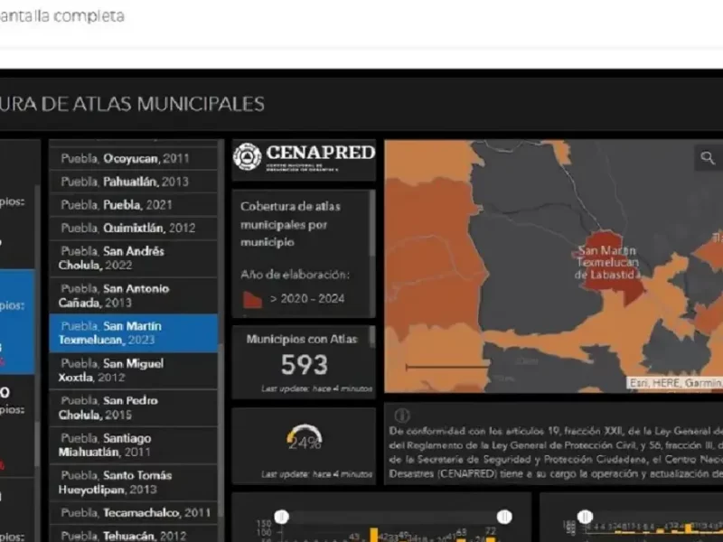 Norma Layón deja documentos esenciales y bases sólidas para el desarrollo sostenible de San Martín Texmelucan