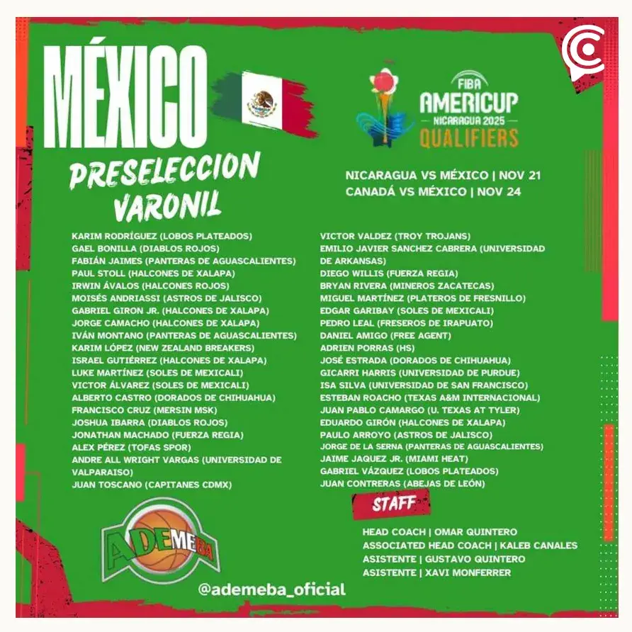 Convocan a jugadores de Lobos Plateados a la preselección mexicana para el Americup 2025