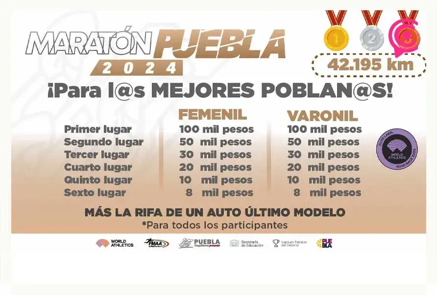 Inpode presenta los premios del Maratón Puebla 2024; se rifará un automóvil último modelo
