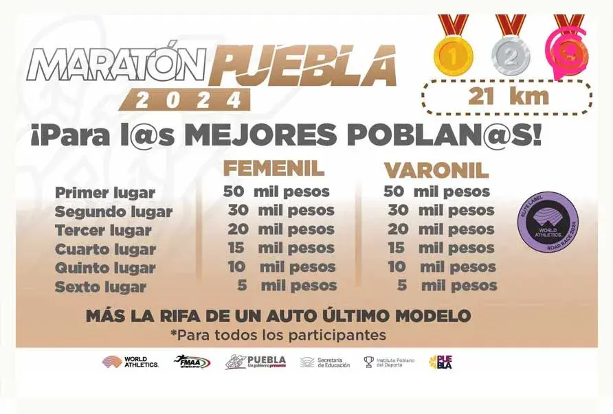 Inpode presenta los premios del Maratón Puebla 2024; se rifará un automóvil último modelo