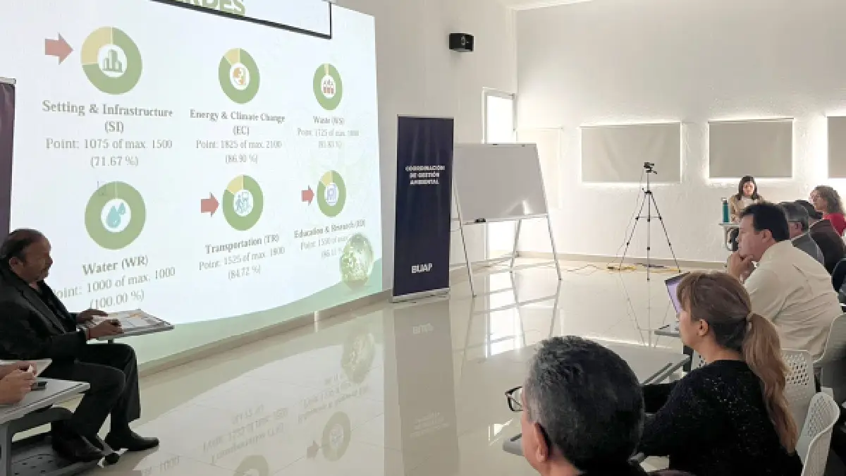 Comprometida con la sustentabilidad, la BUAP establece la eliminación gradual de plásticos de un sólo uso
