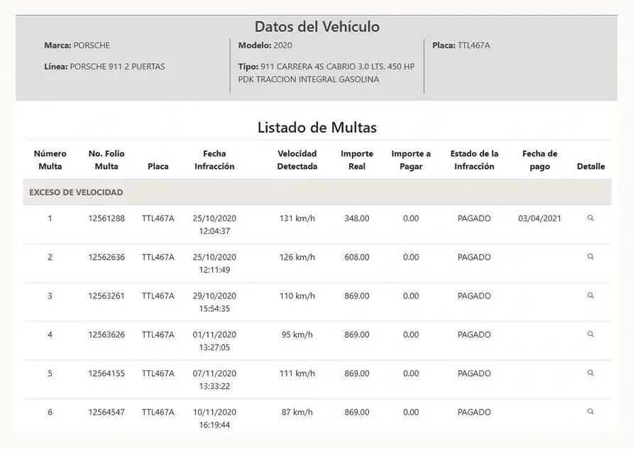 A exceso de velocidad, cardiólogo atropelló y abandonó a motociclistas sobre la Vía Atlixcáyotl, Puebla