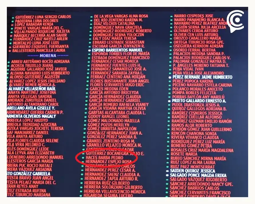 Pedro Haces y su “voto fantasma” por la ‘Supremacía Constitucional’, ¿desde el estadio de los Yankees?