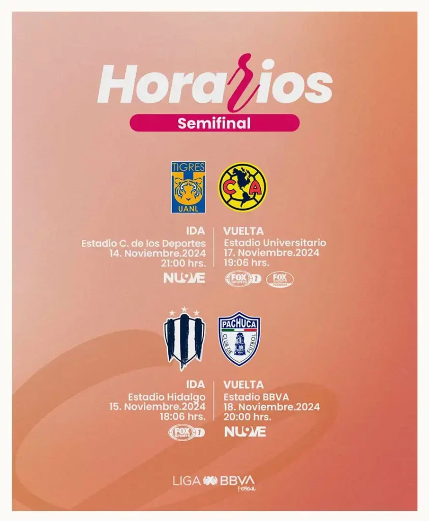 Liga MX Femenil presenta fechas y horarios de las semifinales del Apertura 2024