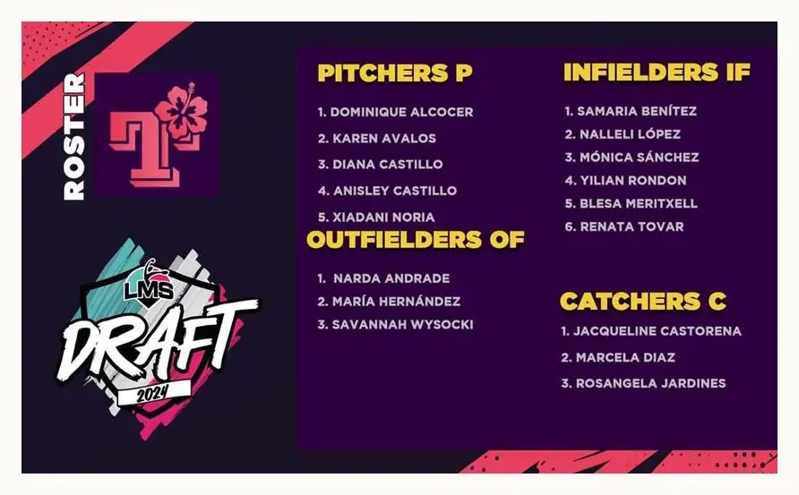 Jugadoras de Puebla participarán en la Liga Mexicana de Softbol Temporada 2025 
