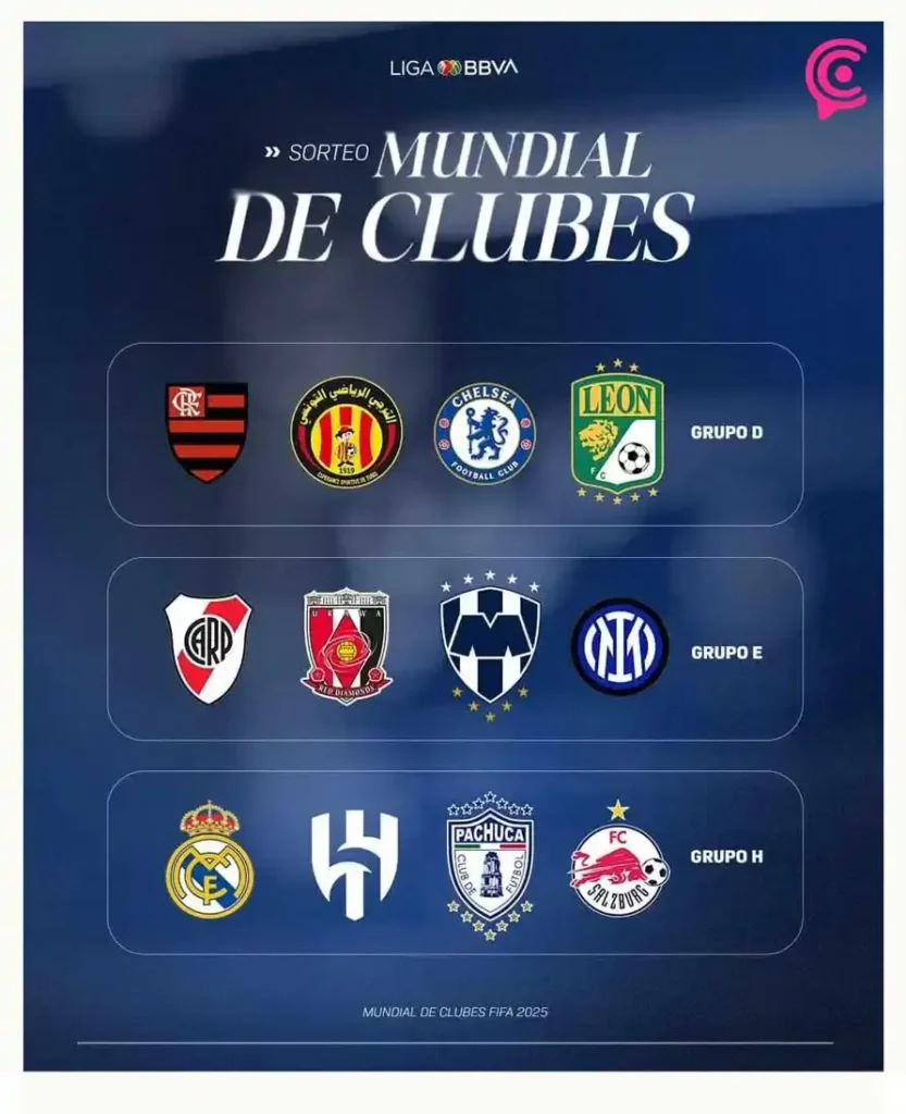 Estos son los grupos de los Equipos mexicanos en el Mundial de Clubes 2025