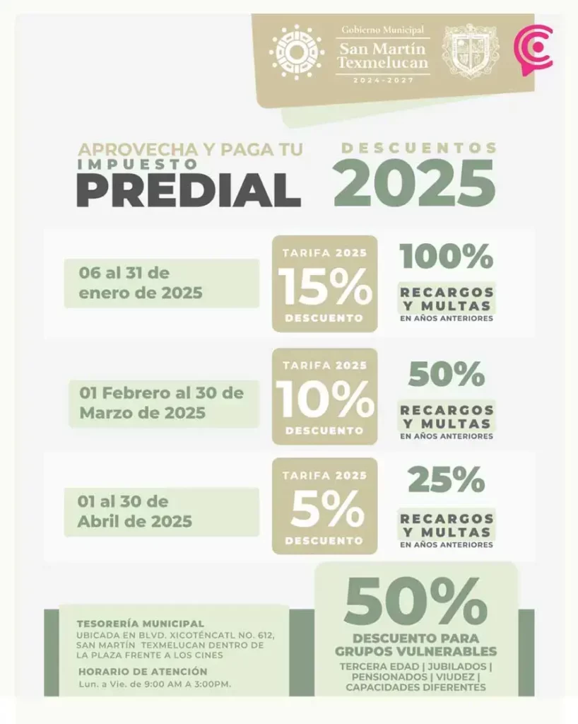 Se amplía la fecha de los descuentos en el pago anticipado del predial 2025