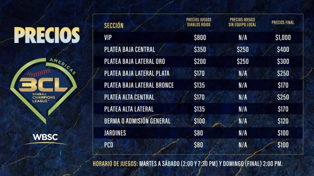 Diablos Rojos del México representará a la LMB en la Baseball Champions League Americas