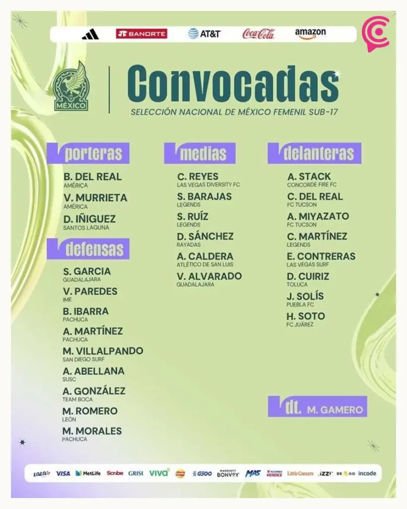 Joselyn Solís jugadora del Puebla es convocada a la Selección Mexicana femenil sub-17
