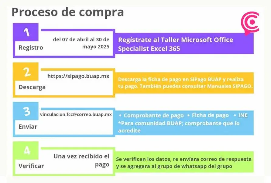 BUAP ofrece taller con certificación en Excel; así puedes inscribirte