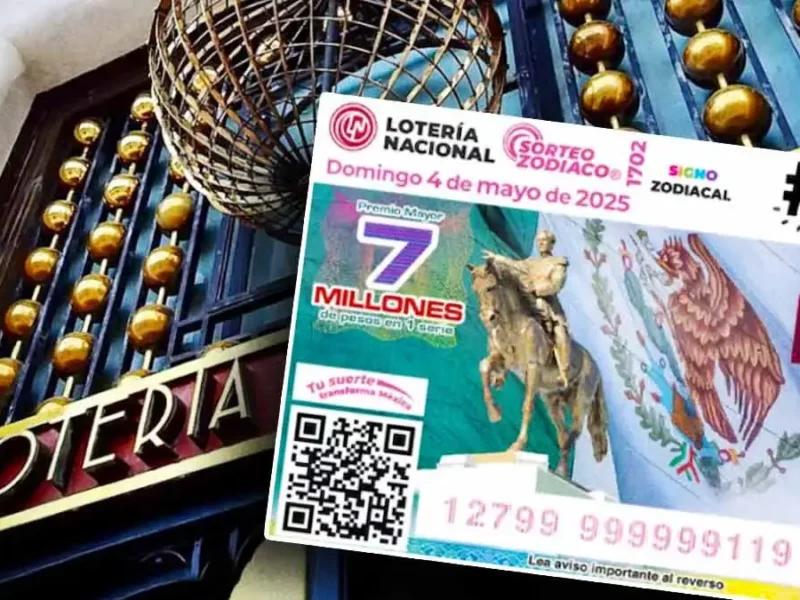 Ganadores del Sorteo Zodiaco del 163 Aniversario de la Batalla de Puebla