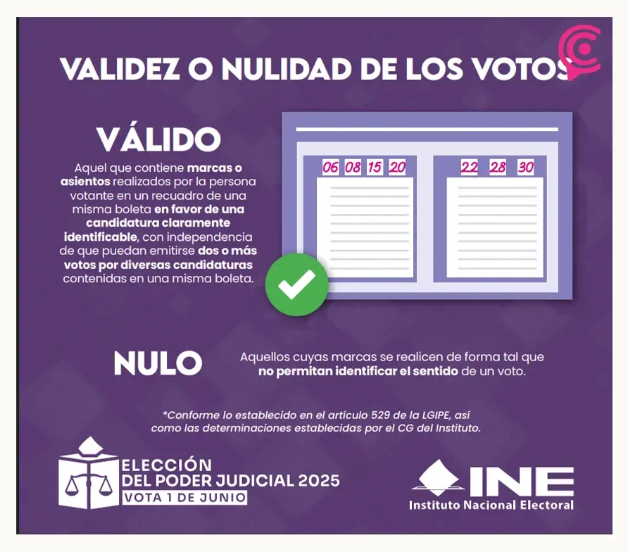 Guía rápida para ubicar tu casilla y votar en las elecciones del Poder Judicial