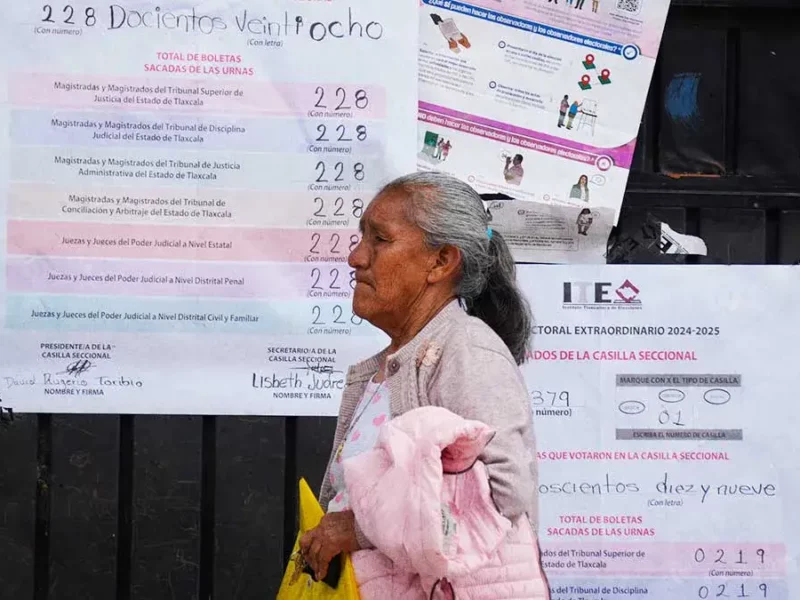 Estiman participación del 9% en Puebla capital durante las elecciones del Poder Judicial 