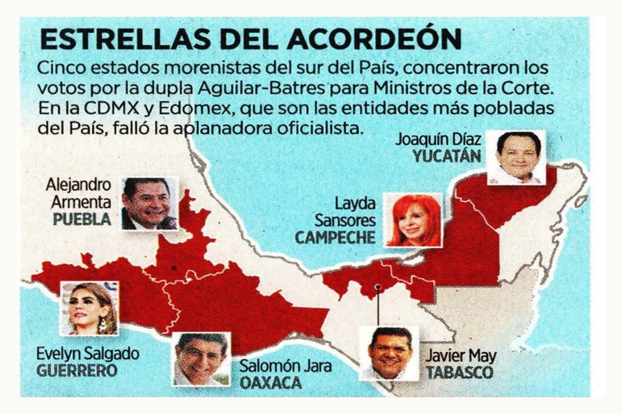 Alejandro Armenta cumplió con la Elección Judicial; García Parra y Aguilar Pala, los operadores responsables