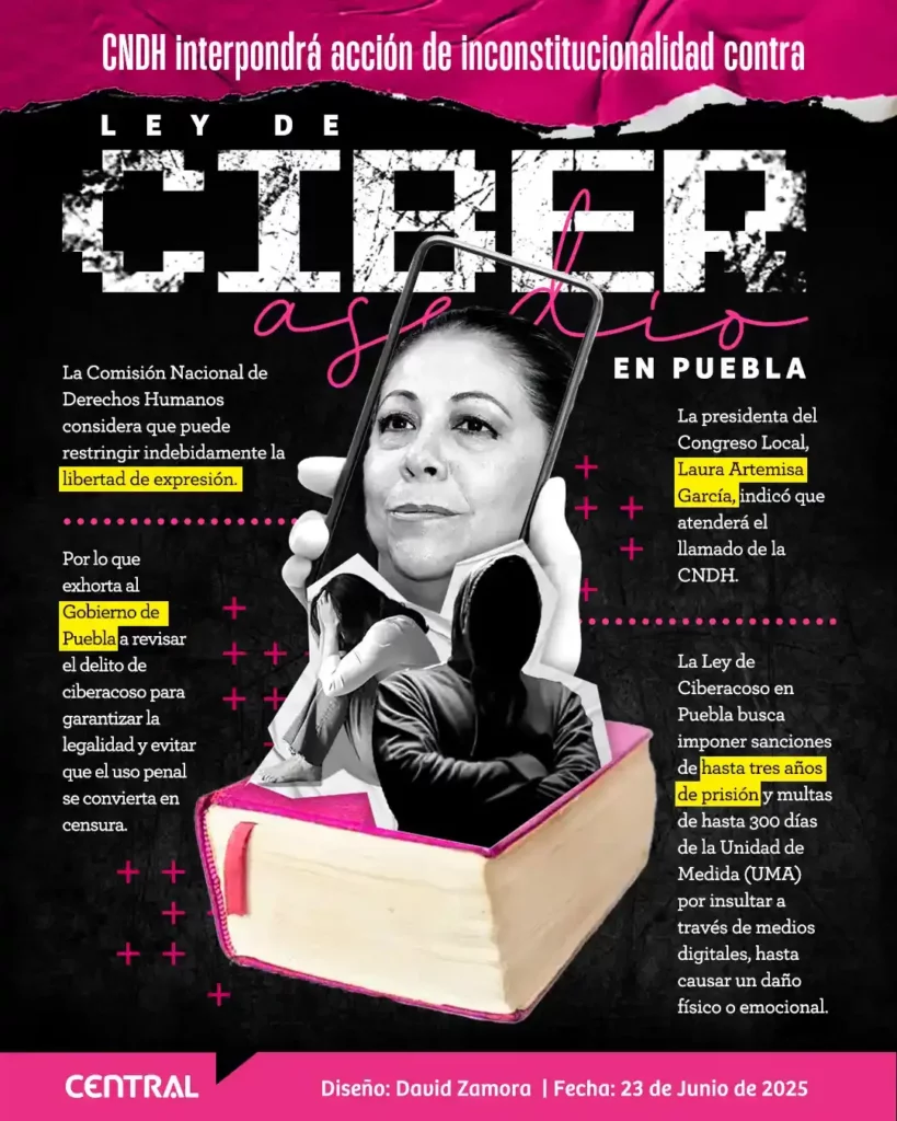 CNDH anuncia acción de inconstitucionalidad contra Ley de ciberasedio en Puebla
