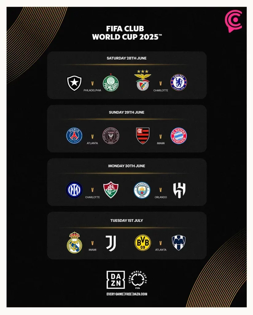 Así se jugarán los octavos de final del Mundial de Clubes de la FIFA 2025 