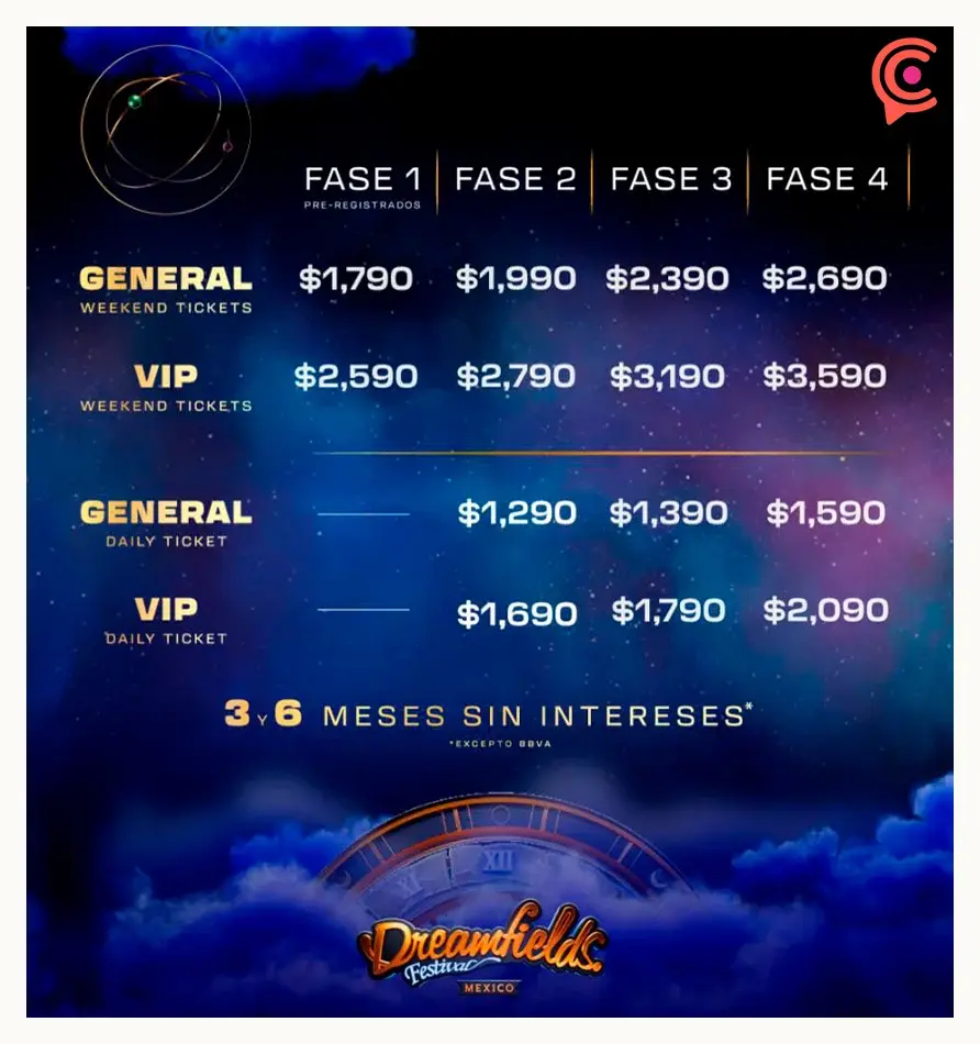 Inicia venta anticipada para el festival de música electrónica Dreamfields en Puebla