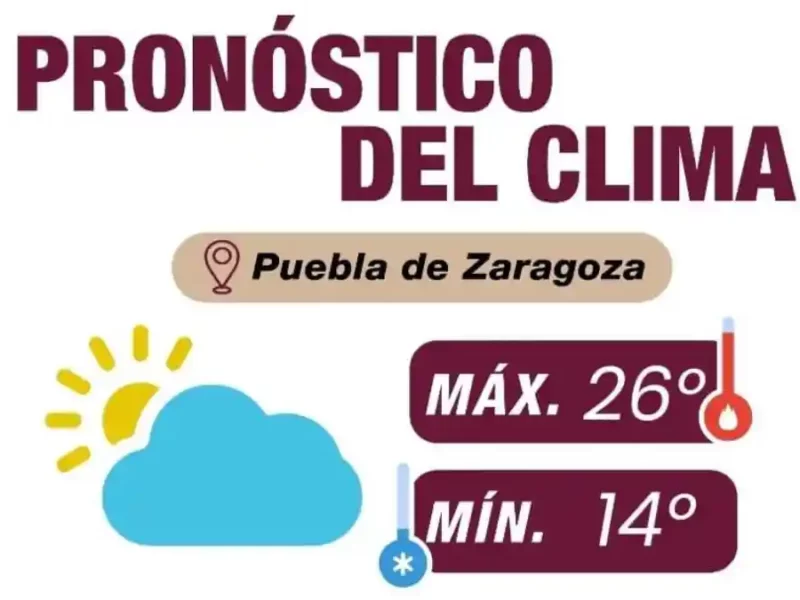 Clima parcialmente nublado y lluvias moderadas este día: Gobierno de la Ciudad