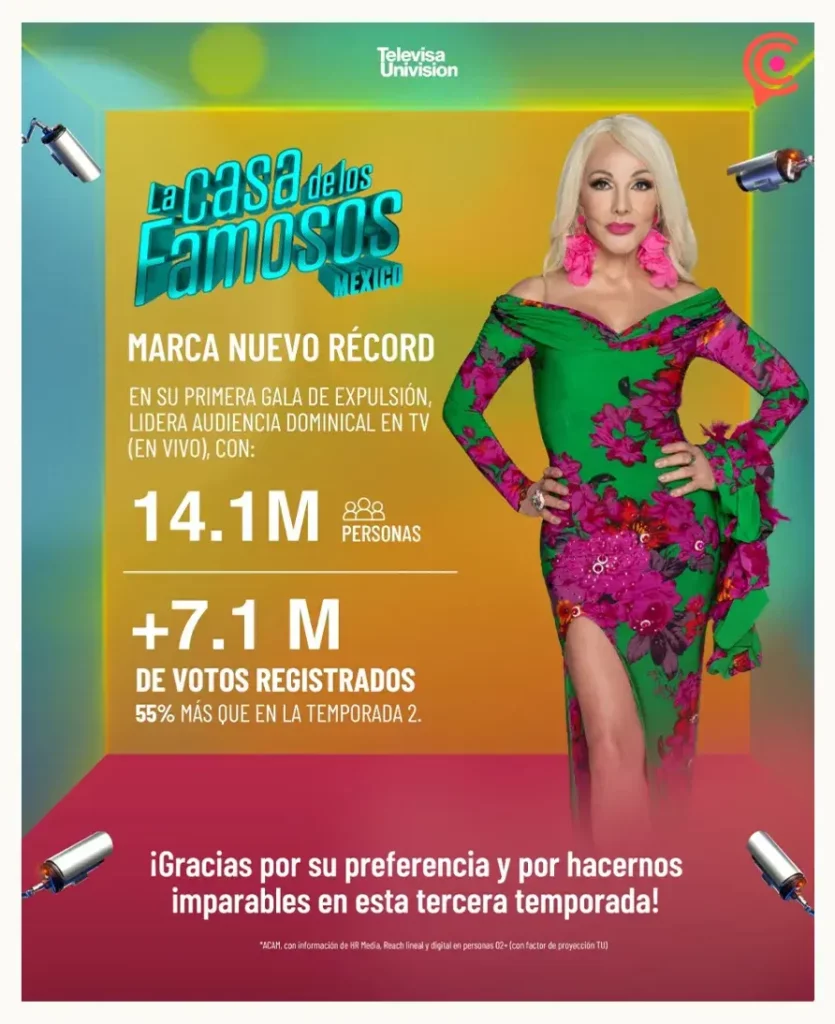 Olivia Collins, primera eliminada de La Casa de los Famosos México 2025