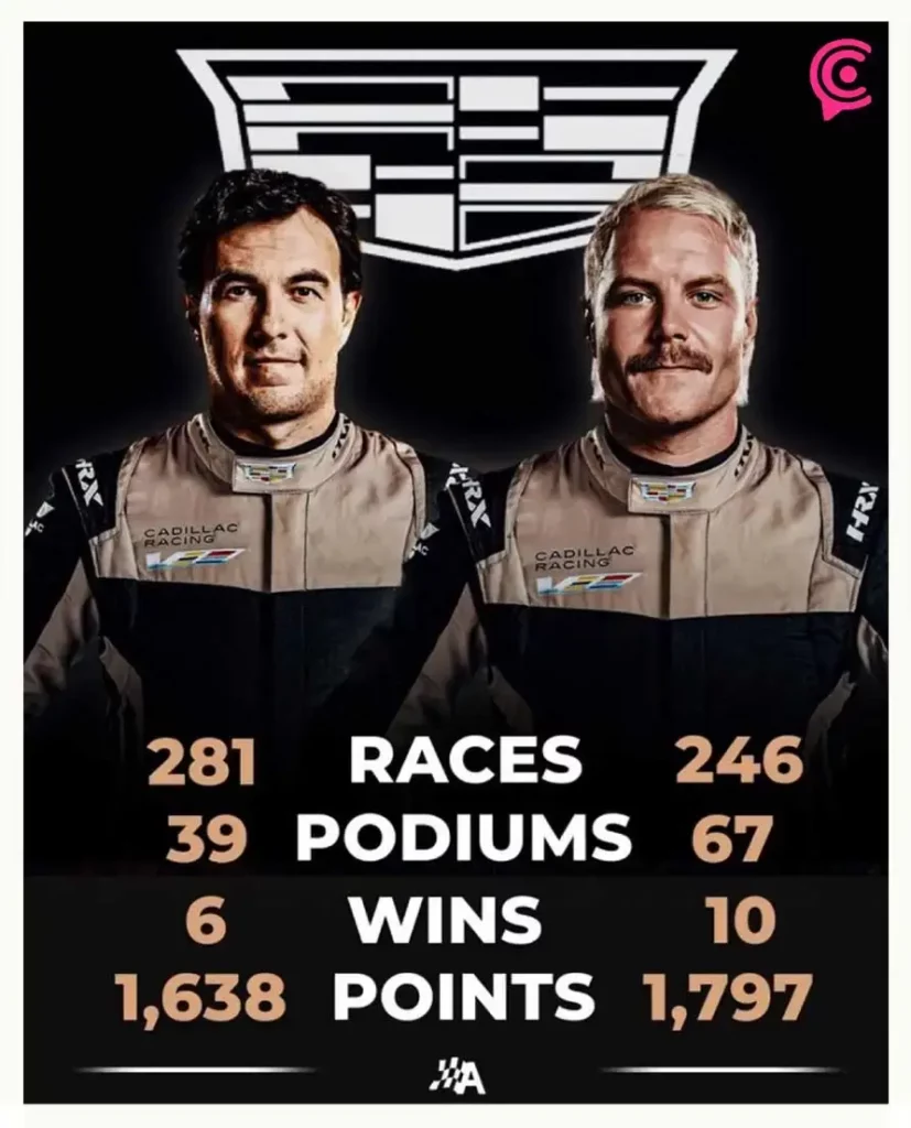 Sergio “Checo” Pérez regresa a la Fórmula 1 de la mano de Cadillac