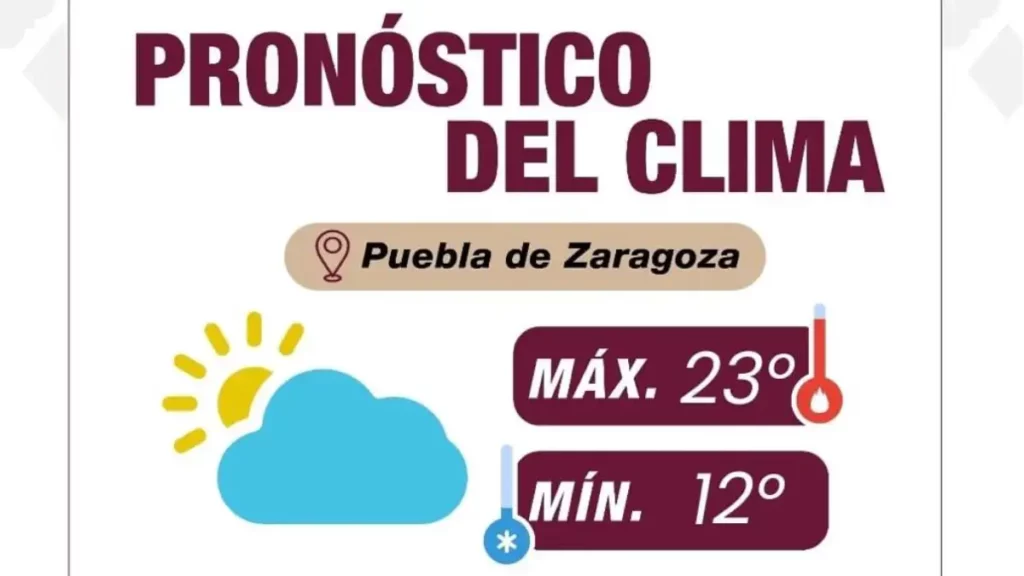 Día parcialmente nublado y calidad del aire buena en la capital poblana