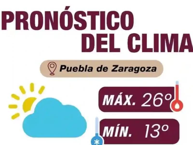 Clima favorable, pero sin bajar la guardia: Gobierno de la Ciudad