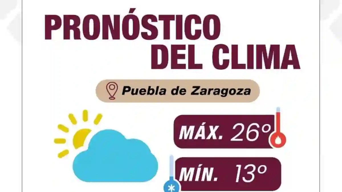 Clima favorable, pero sin bajar la guardia: Gobierno de la Ciudad