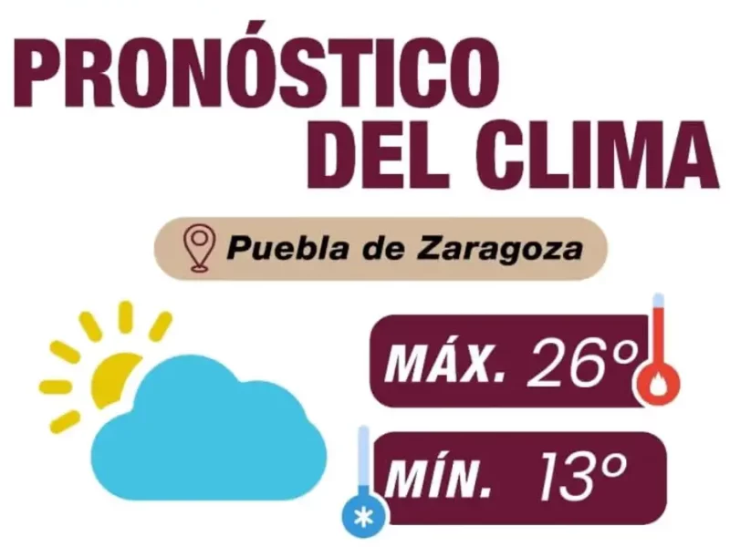 Sigue las recomendaciones de Gestión de Riesgos ante pronostico del clima: Gobierno de la Ciudad