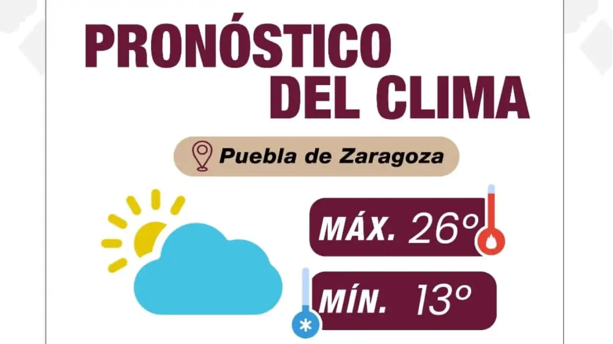 Sigue las recomendaciones de Gestión de Riesgos ante pronostico del clima: Gobierno de la Ciudad