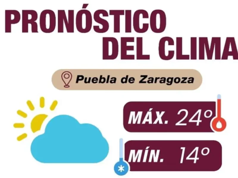Prepárate para el clima, probabilidad de lluvias por la tarde: Gobierno de la Ciudad