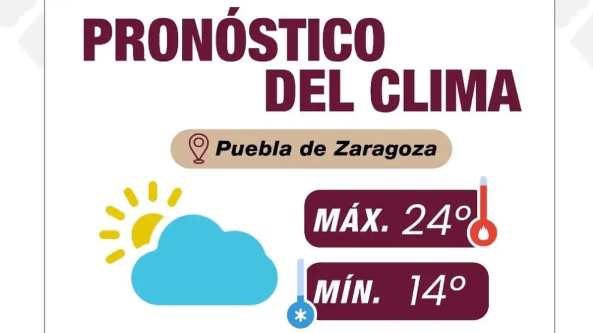 Prepárate para el clima, probabilidad de lluvias por la tarde: Gobierno de la Ciudad