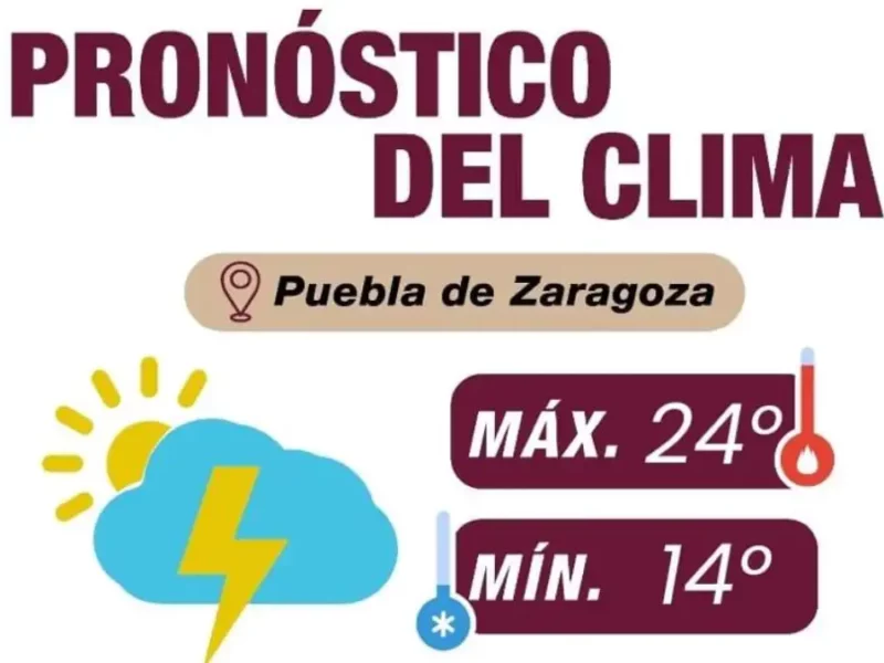 Lluvias por la tarde y sol fuerte, toma precauciones y mantente informado: Gobierno de la Ciudad