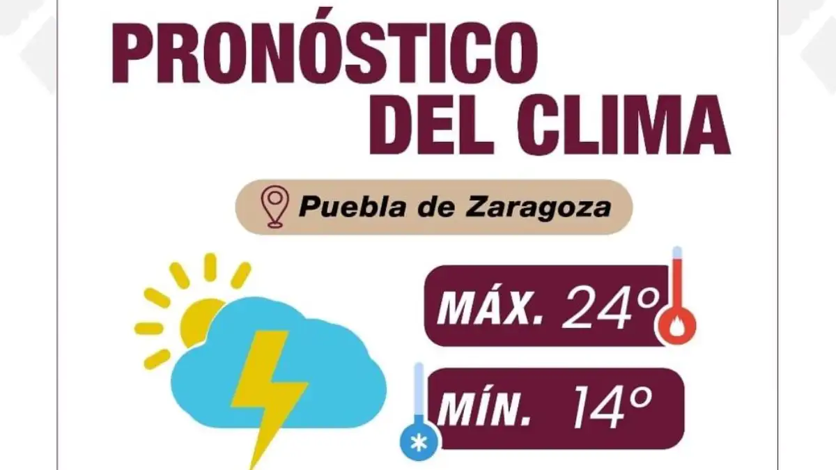 Lluvias por la tarde y sol fuerte, toma precauciones y mantente informado: Gobierno de la Ciudad