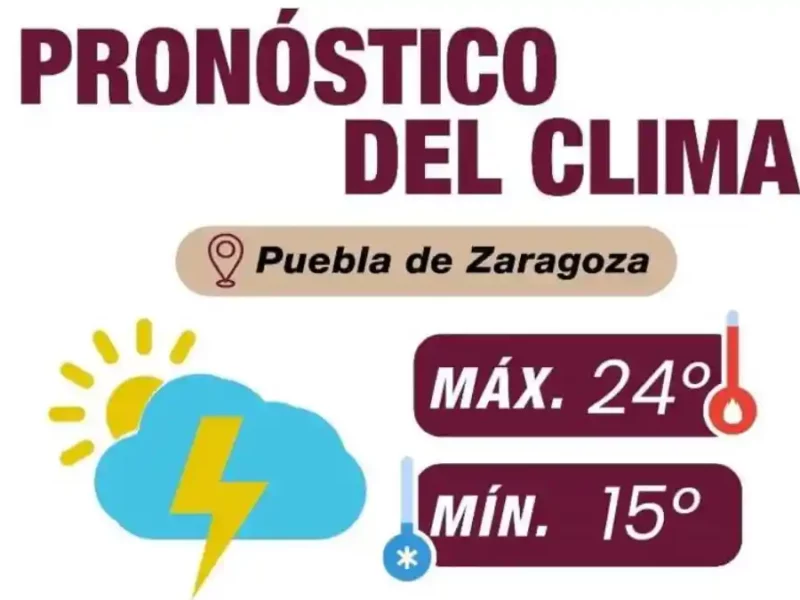 Se esperan lluvias por la tarde y mucho sol durante el día: Gobierno de la Ciudad
