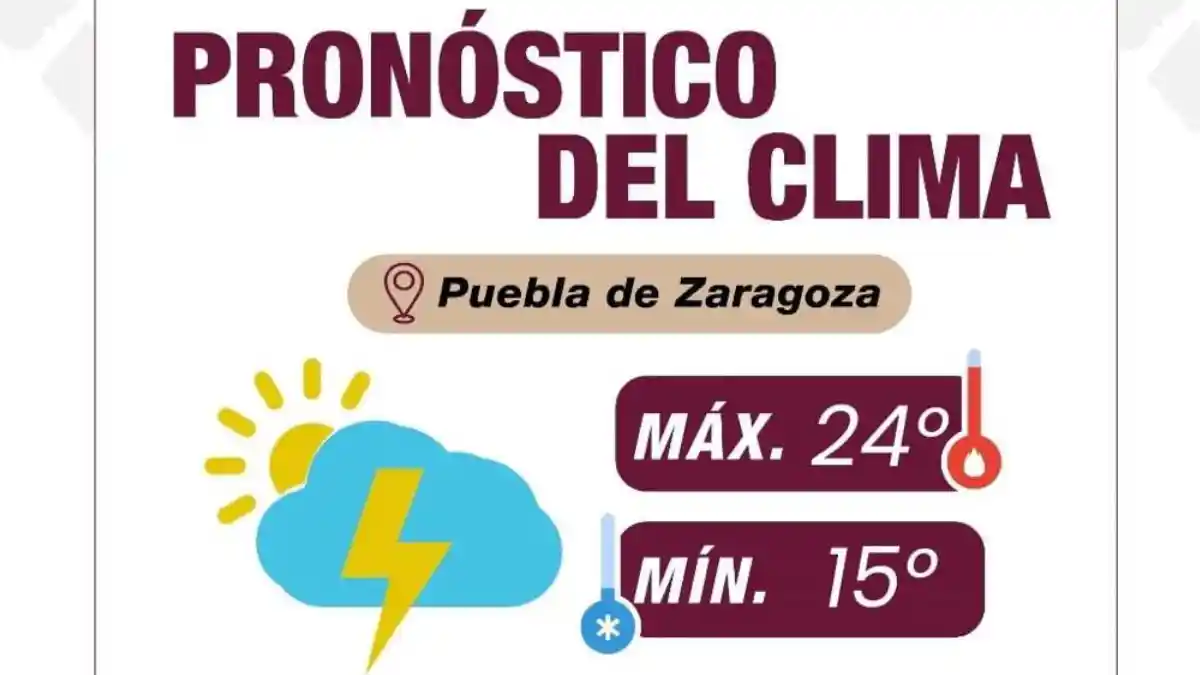 Se esperan lluvias por la tarde y mucho sol durante el día: Gobierno de la Ciudad