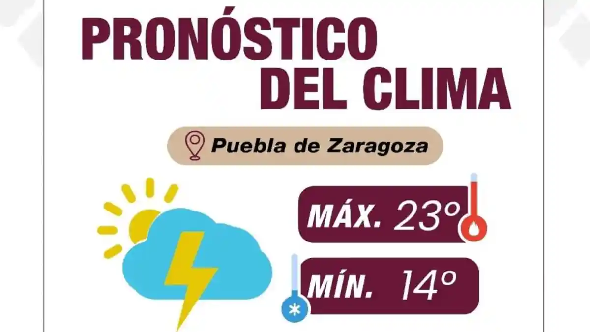 Índice UV alto durante el día y lluvias por la tarde-noche: Gobierno de la Ciudad