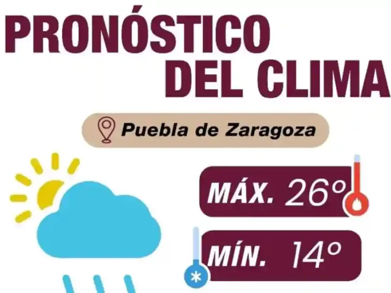 Día nublado con temperaturas estables y lluvia ligera por la tarde: Gobierno de la Ciudad