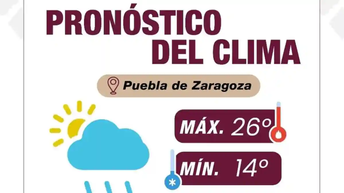 Día nublado con temperaturas estables y lluvia ligera por la tarde: Gobierno de la Ciudad