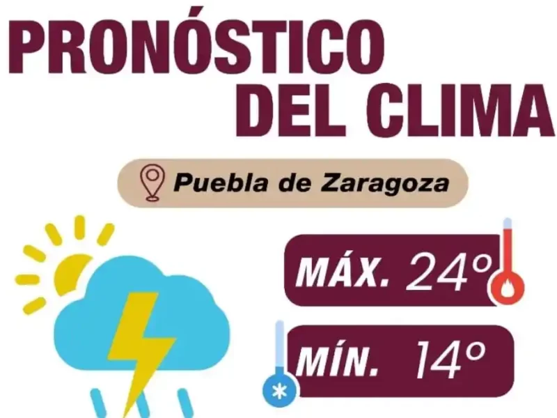 Toma precauciones, lluvias y tormentas eléctricas por la tarde: Gobierno de la Ciudad