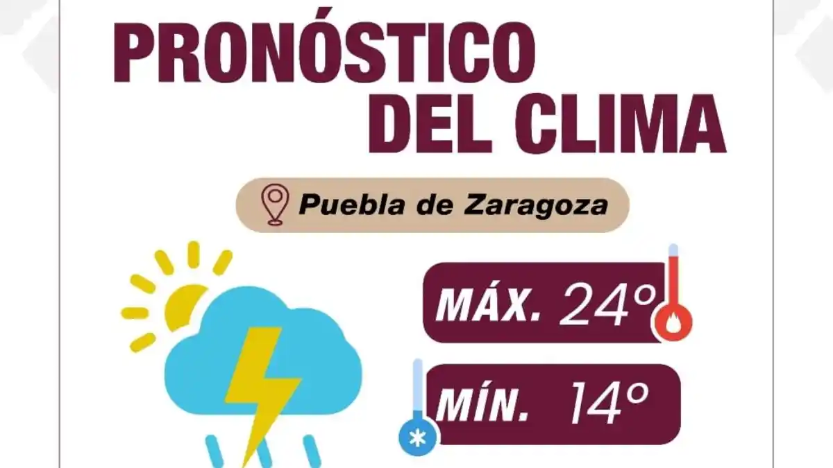 Toma precauciones, lluvias y tormentas eléctricas por la tarde: Gobierno de la Ciudad
