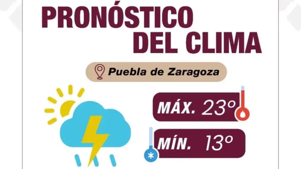 Clima extremo, recomendaciones para cuidar tu salud y seguridad Gobierno de la Ciudad