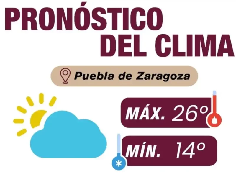 Condiciones climáticas y medidas preventivas ante posibles lluvias: Gobierno de la Ciudad