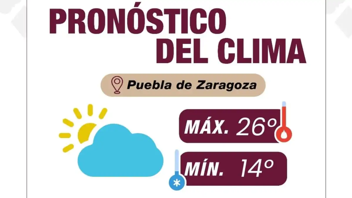 Condiciones climáticas y medidas preventivas ante posibles lluvias: Gobierno de la Ciudad
