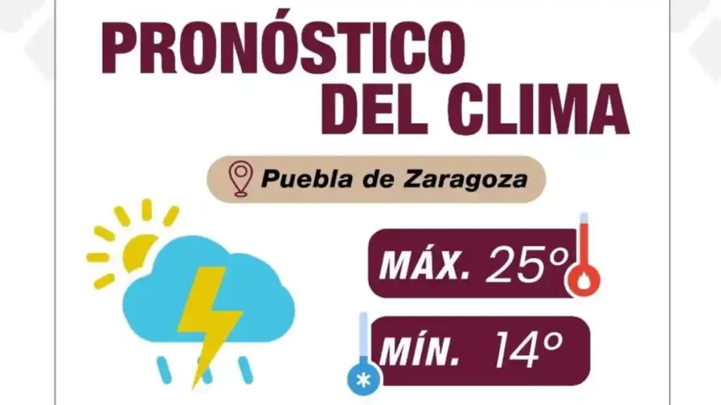 Lluvias con tormenta eléctrica por la tarde, protégete y mantente alerta: Gobierno de la Ciudad
